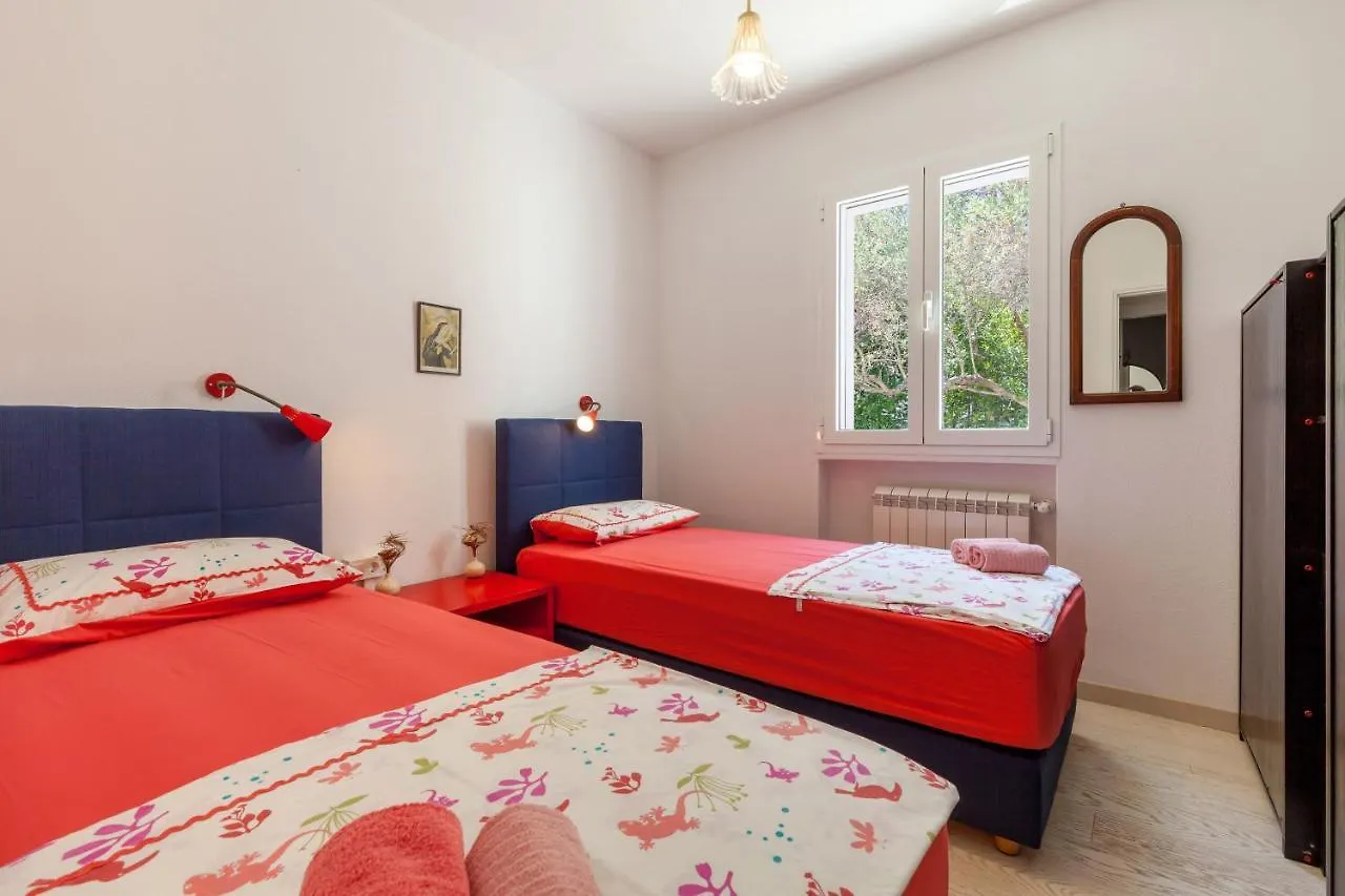 Holiday Home Duje تروغير